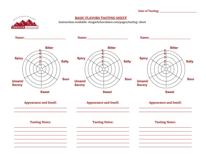 Option 1) Use our Tasting Sheets and Whatever Chocolate You Have